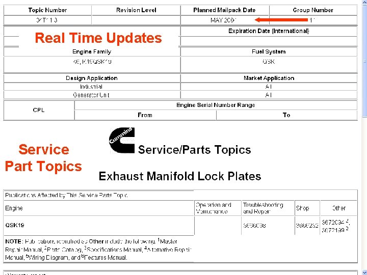 Real Time Updates Service Part Topics http: //quickserve. cummins. com Real Time Updates Service Part Topics http: //quickserve. cummins. com