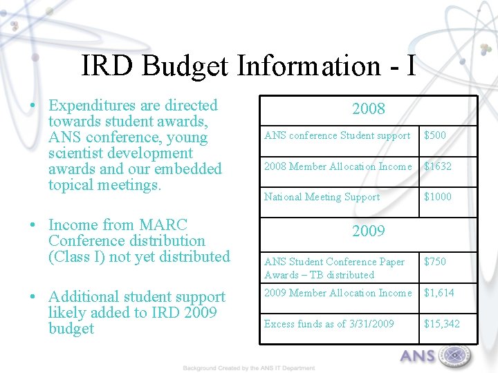 IRD Budget Information - I • Expenditures are directed towards student awards, ANS conference,
