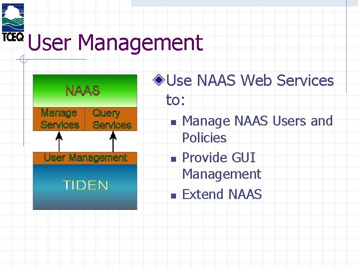 User Management Use NAAS Web Services to: n n n Manage NAAS Users and