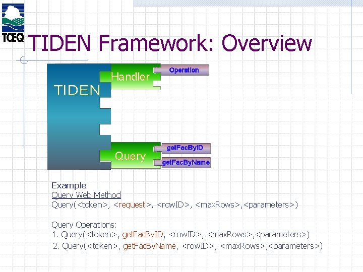 TIDEN Framework: Overview Example Query Web Method Query(<token>, <request>, <row. ID>, <max. Rows>, <parameters>)