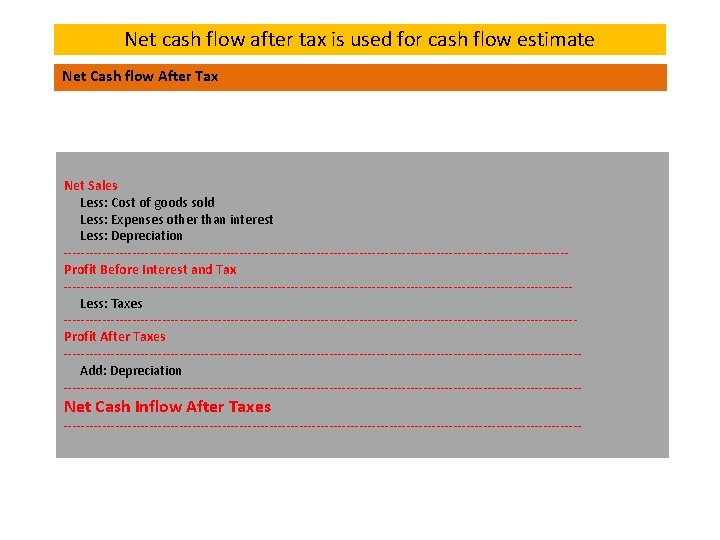 Net cash flow after tax is used for cash flow estimate Net Cash flow