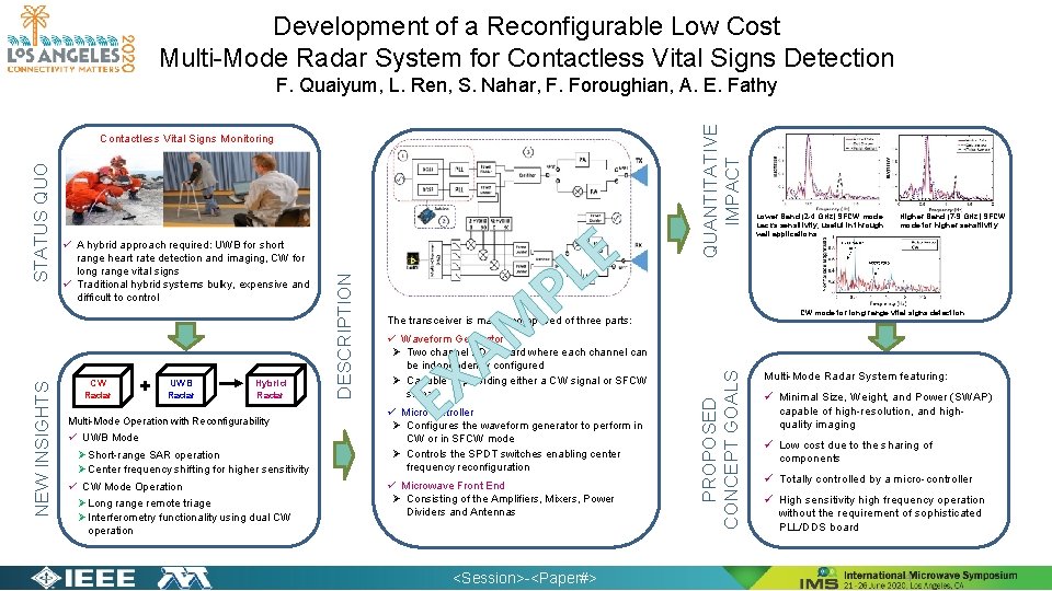 Development of a Reconfigurable Low Cost Multi-Mode Radar System for Contactless Vital Signs Detection