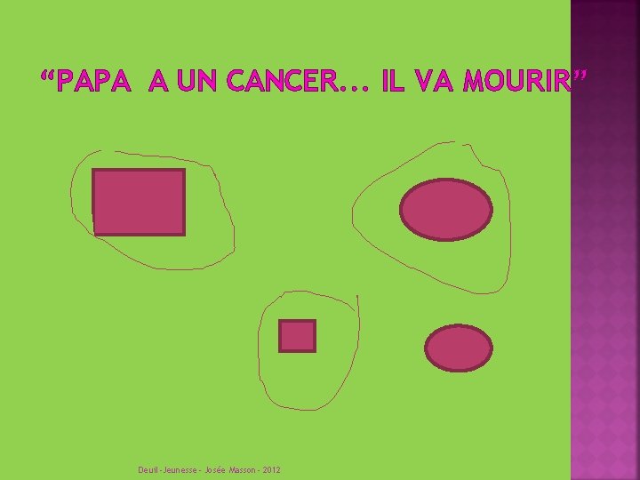 “PAPA A UN CANCER. . . IL VA MOURIR” Deuil-Jeunesse- Josée Masson- 2012 