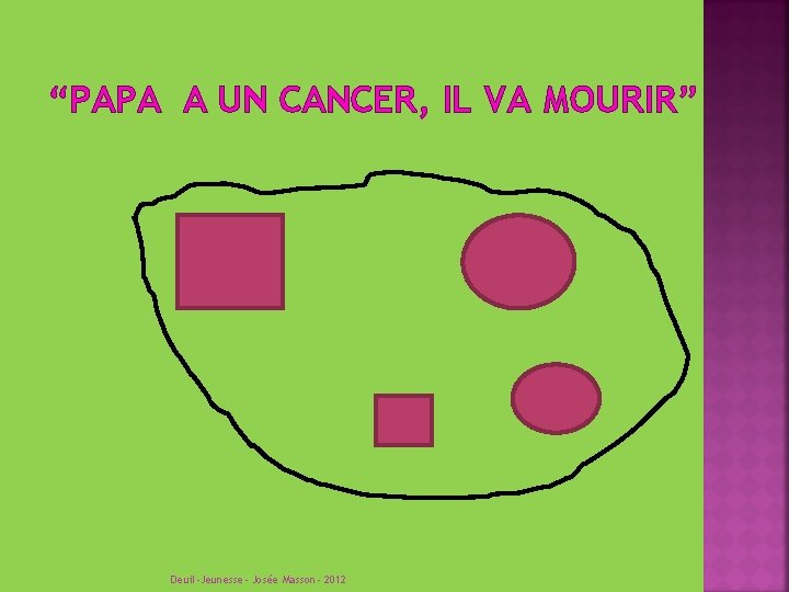 “PAPA A UN CANCER, IL VA MOURIR” Deuil-Jeunesse- Josée Masson- 2012 