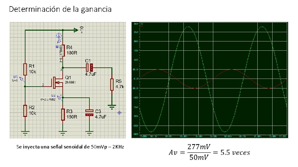 Determinación de la ganancia Se inyecta una señal senoidal de 50 m. Vp –