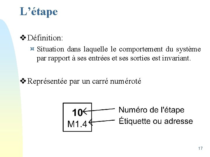 L’étape v Définition: ¤ Situation dans laquelle le comportement du système par rapport à