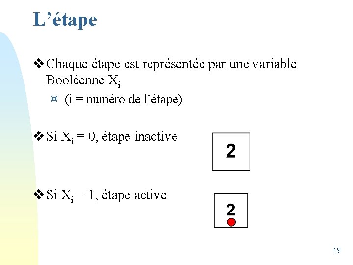 L’étape v Chaque étape est représentée par une variable Booléenne Xi ¤ (i =