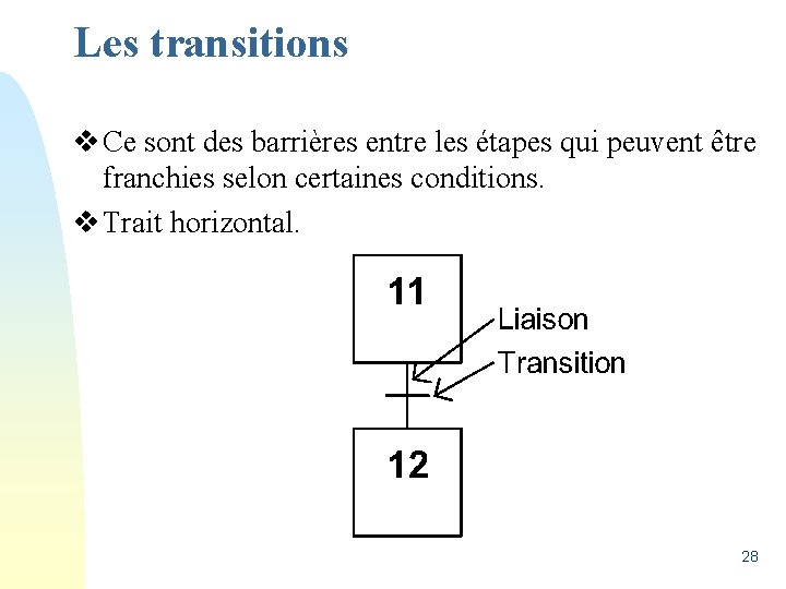 Les transitions v Ce sont des barrières entre les étapes qui peuvent être franchies