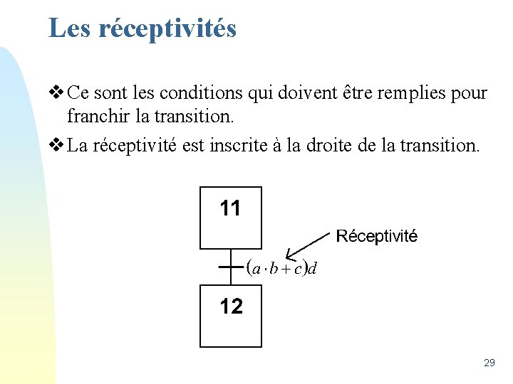 Les réceptivités v Ce sont les conditions qui doivent être remplies pour franchir la