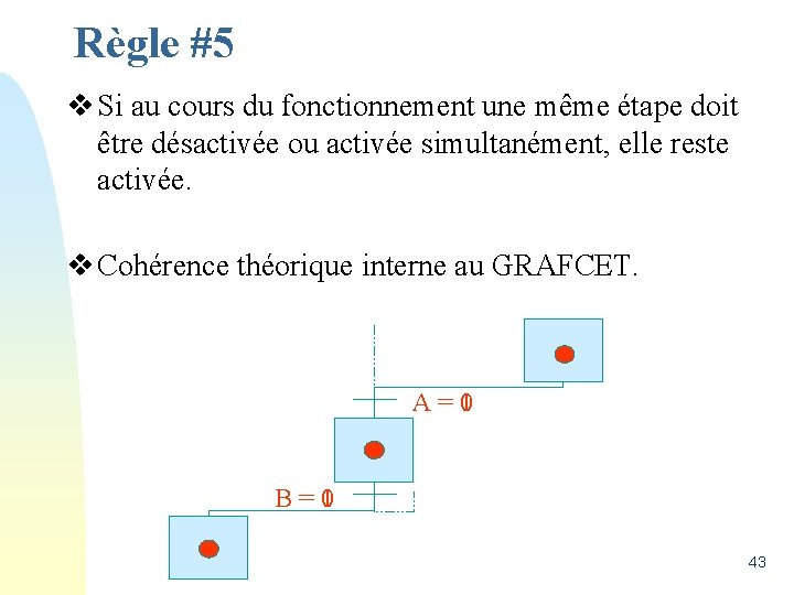 Règle #5 v Si au cours du fonctionnement une même étape doit être désactivée