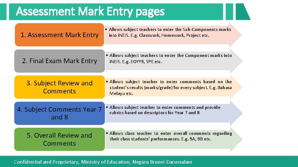 Assessment Mark Entry pages 1. Assessment Mark Entry • Allows subject teachers to enter
