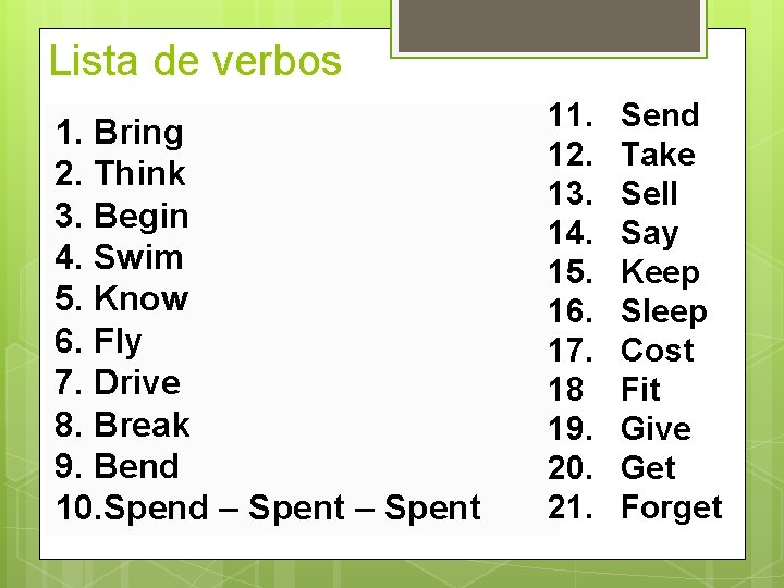 Lista de verbos 1. Bring 2. Think 3. Begin 4. Swim 5. Know 6.