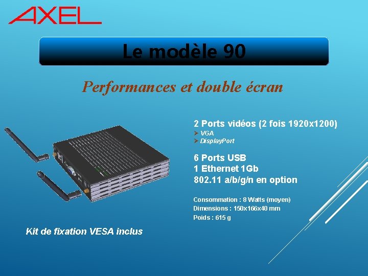 Le modèle 90 Performances et double écran 2 Ports vidéos (2 fois 1920 x