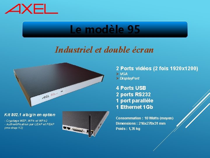 Le modèle 95 Industriel et double écran 2 Ports vidéos (2 fois 1920 x