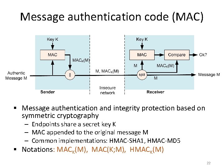Cryptography Tuomas Aura T110 4206 Information security technology