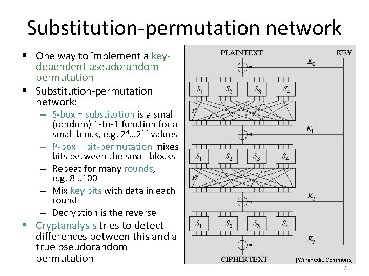 Substitution-permutation network § One way to implement a keydependent pseudorandom permutation § Substitution-permutation network: Substitution-permutation network § One way to implement a keydependent pseudorandom permutation § Substitution-permutation network: