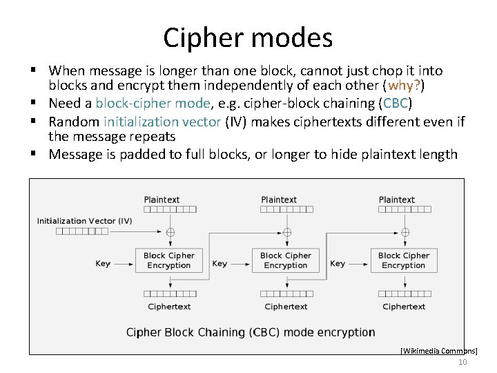 Cipher modes § When message is longer than one block, cannot just chop it Cipher modes § When message is longer than one block, cannot just chop it