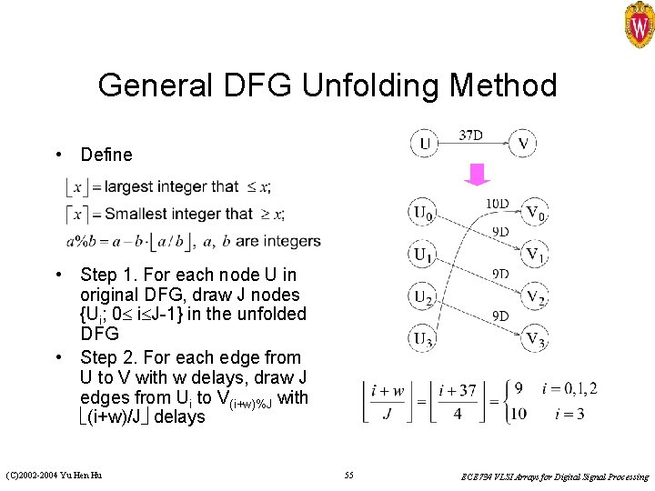 Algorithmic Transformations C02 04 Yu Hen Hu Ece