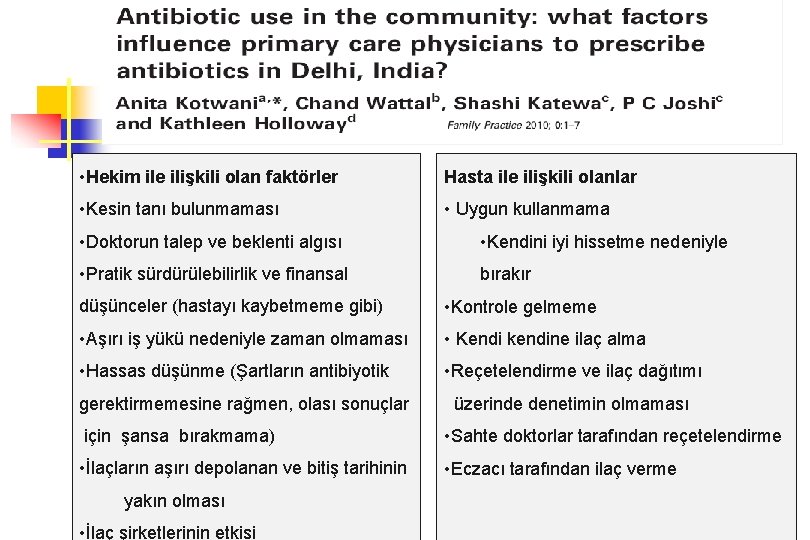  • Hekim ile ilişkili olan faktörler Hasta ile ilişkili olanlar • Kesin tanı