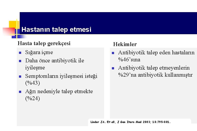 Hastanın talep etmesi Hasta talep gerekçesi n n Sığara içme Daha önce antibiyotik ile