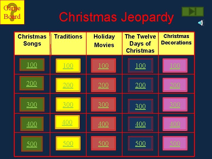 Game Board Christmas Jeopardy Christmas Songs The Twelve Christmas Decorations Days of Christmas Traditions