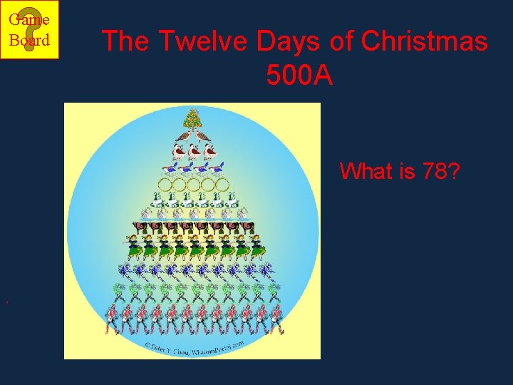 Game Board The Twelve Days of Christmas 500 A What is 78? " 