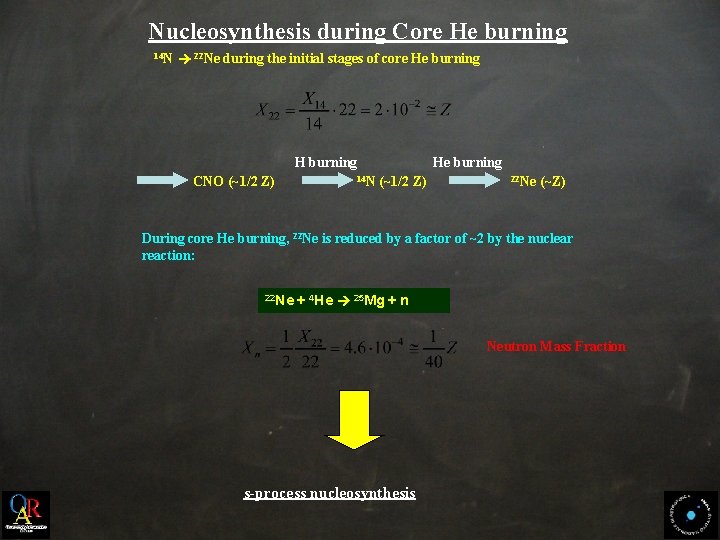 Nucleosynthesis during Core He burning 14 N 22 Ne during the initial stages of