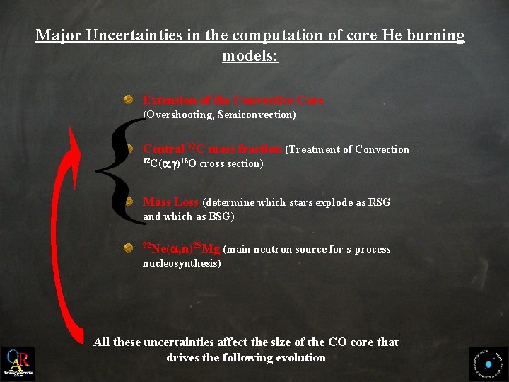 Major Uncertainties in the computation of core He burning models: Extension of the Convective