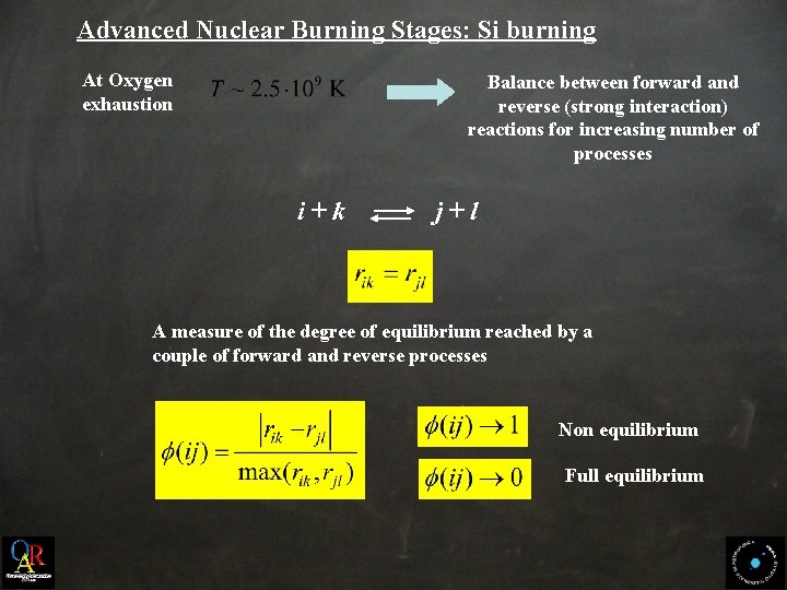 Advanced Nuclear Burning Stages: Si burning At Oxygen exhaustion Balance between forward and reverse