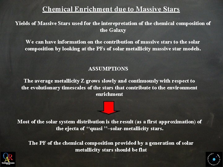 Chemical Enrichment due to Massive Stars Yields of Massive Stars used for the interepretation