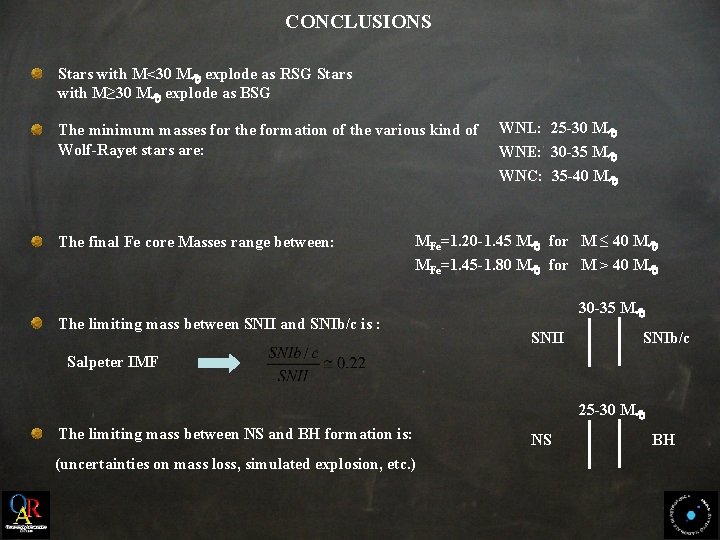 CONCLUSIONS Stars with M<30 M explode as RSG Stars with M≥ 30 M explode