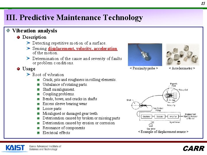 15 III. Predictive Maintenance Technology Vibration analysis Description Detecting repetitive motion of a surface.