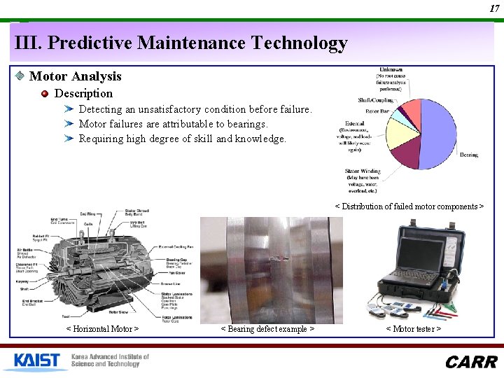 17 III. Predictive Maintenance Technology Motor Analysis Description Detecting an unsatisfactory condition before failure.