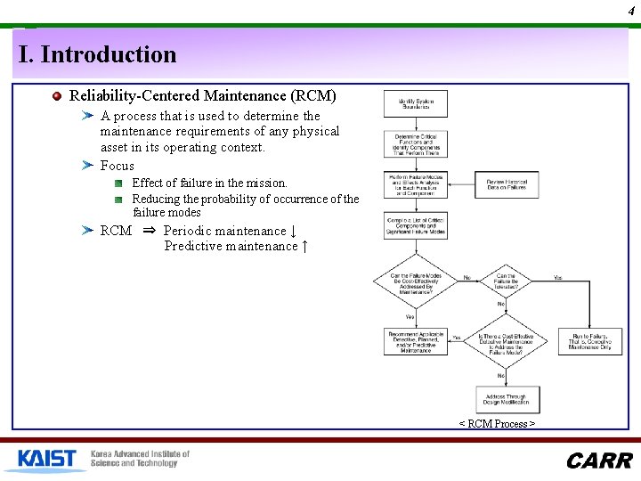 4 I. Introduction Reliability-Centered Maintenance (RCM) A process that is used to determine the