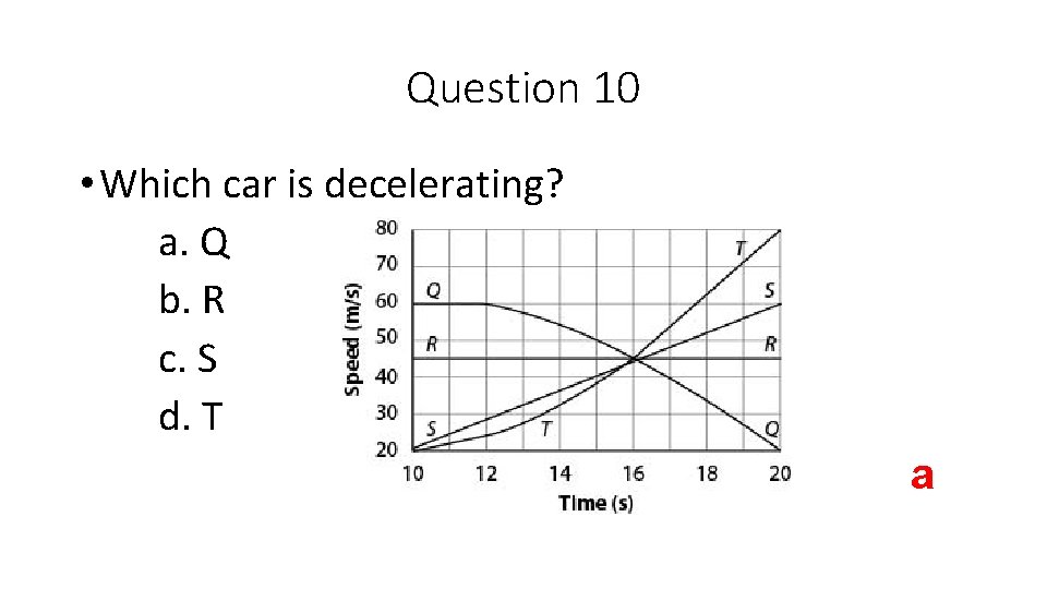 Question 10 • Which car is decelerating? a. Q b. R c. S d.