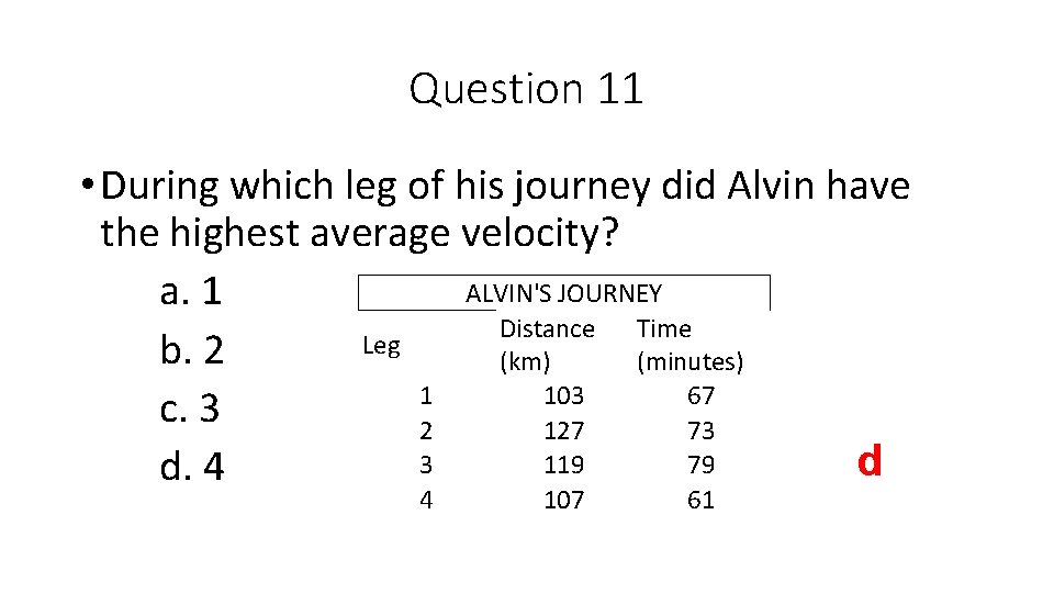 Question 11 • During which leg of his journey did Alvin have the highest