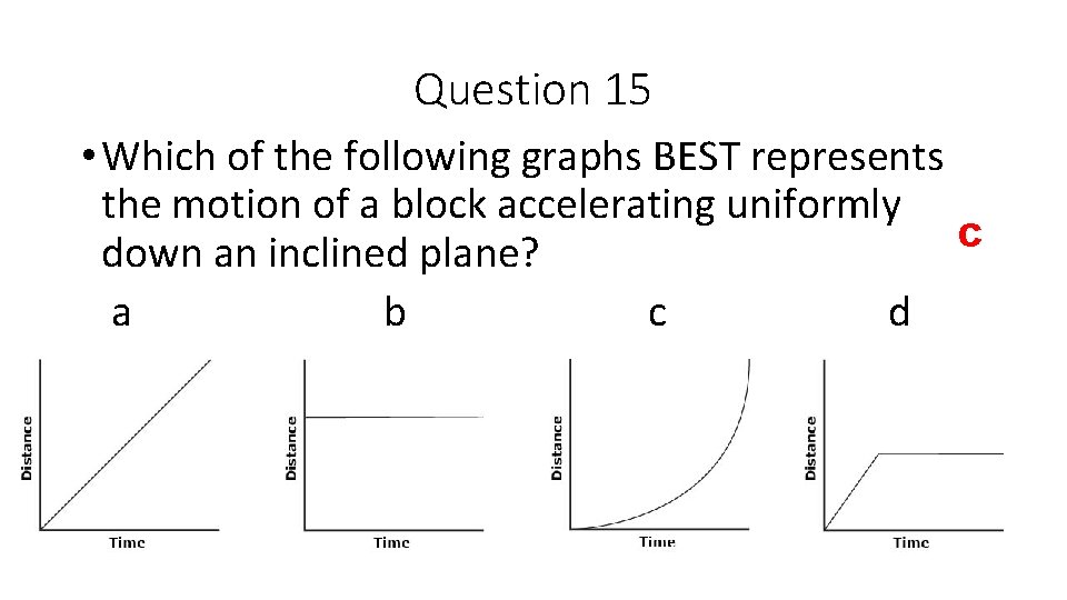 Question 15 • Which of the following graphs BEST represents the motion of a