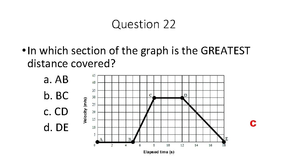 Question 22 • In which section of the graph is the GREATEST distance covered?