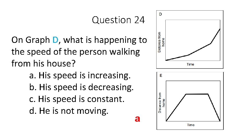 Question 24 On Graph D, what is happening to the speed of the person
