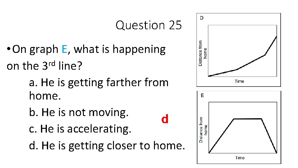 Question 25 • On graph E, what is happening on the 3 rd line?