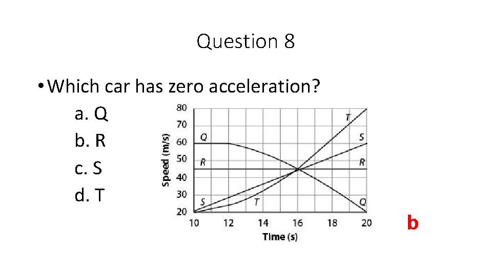 Question 8 • Which car has zero acceleration? a. Q b. R c. S