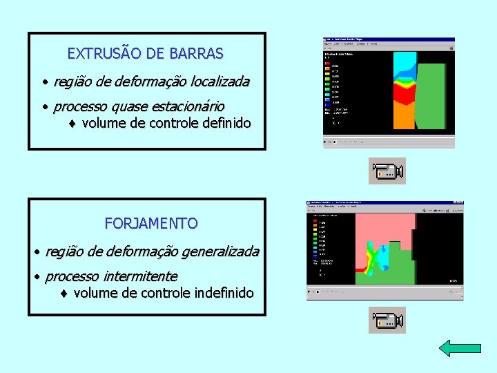 EXTRUSÃO DE BARRAS • região de deformação localizada • processo quase estacionário ¨ volume