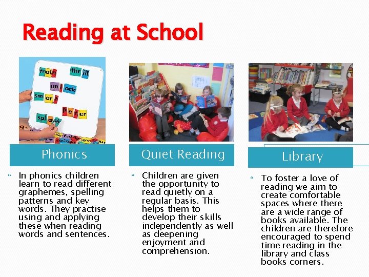 Reading at School Phonics In phonics children learn to read different graphemes, spelling patterns Reading at School Phonics In phonics children learn to read different graphemes, spelling patterns