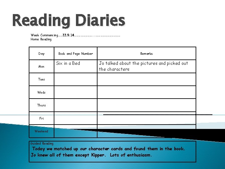 Reading Diaries Week Commencing…… 22. 9. 14 …………. . . ……………… Home Reading Day Reading Diaries Week Commencing…… 22. 9. 14 …………. . . ……………… Home Reading Day
