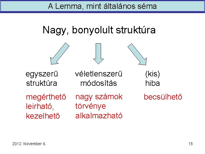 A Lemma, mint általános séma Nagy, bonyolult struktúra egyszerű struktúra véletlenszerű módosítás (kis) hiba