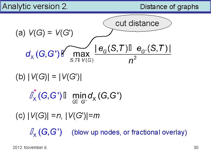 Analytic version 2. Distance of graphs cut distance (a) V(G) = V(G') (b) |V(G)|