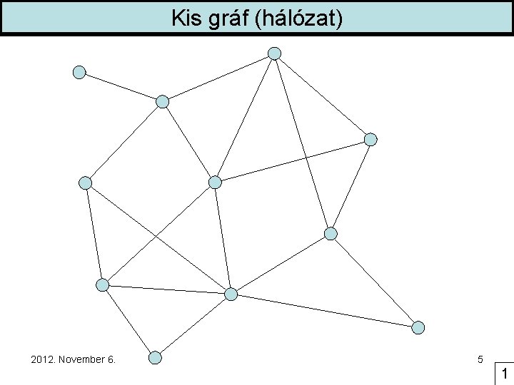 Kis gráf (hálózat) 2012. November 6. 5 1 