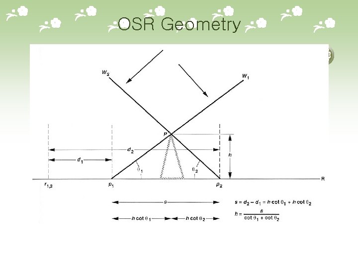 OSR Geometry 