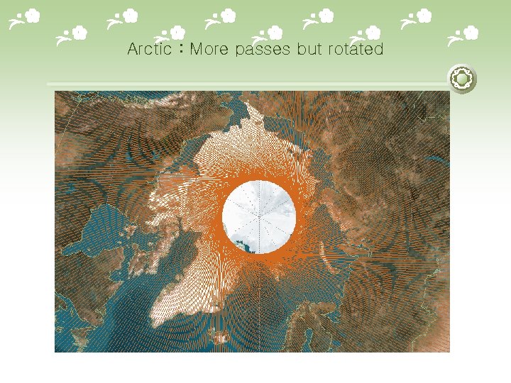 Arctic : More passes but rotated 