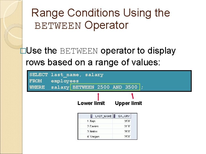 Range Conditions Using the BETWEEN Operator �Use the BETWEEN operator to display rows based